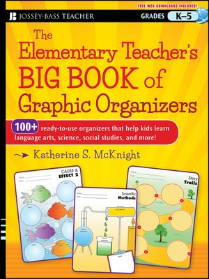 cover image of The Elementary Teacher's Big Book of Graphic Organizers, K-5